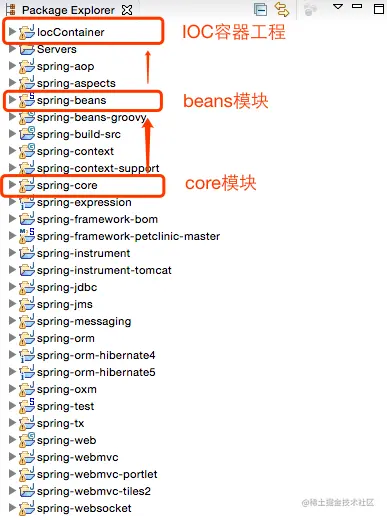 java工程IocContainer