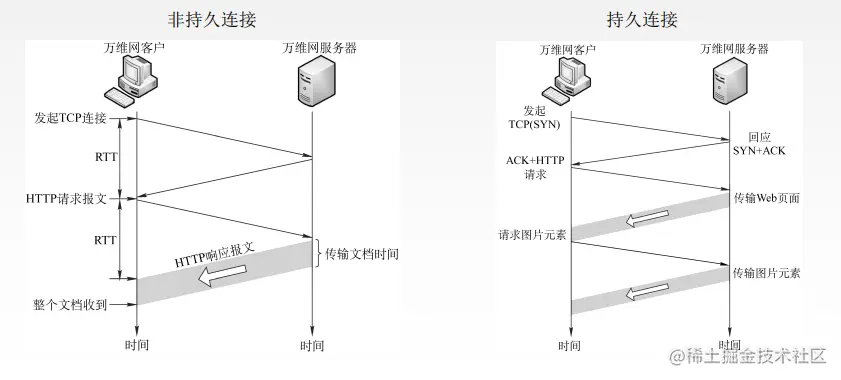 image-20221114231810597