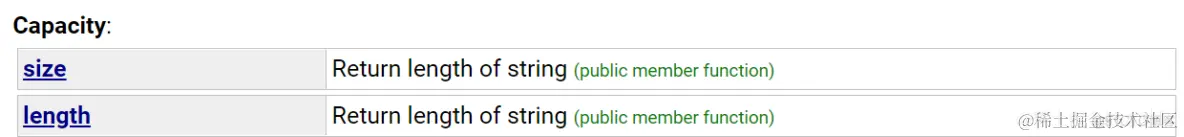 STL之string认识_字符串_12