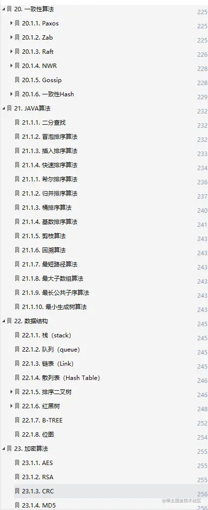 干货来袭！阿里大佬“亲码”Java全线笔记，差距不止一点点