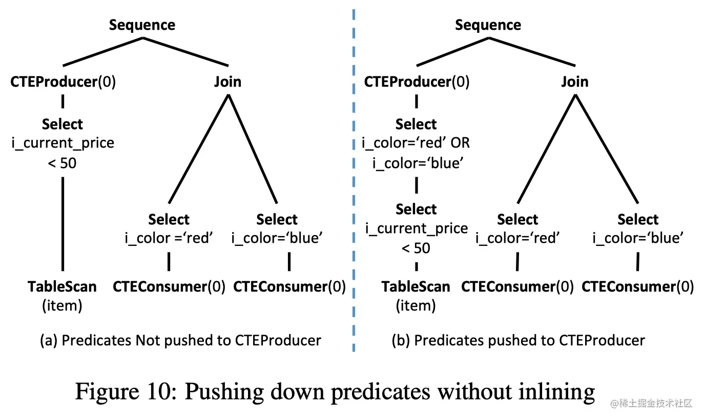 image-20210427153800222