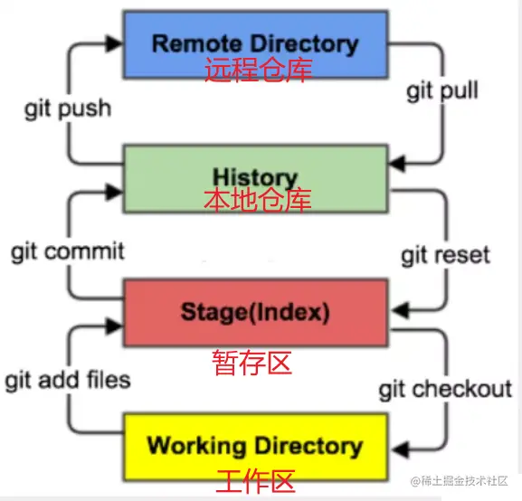 g-omANGuvX-164398023273