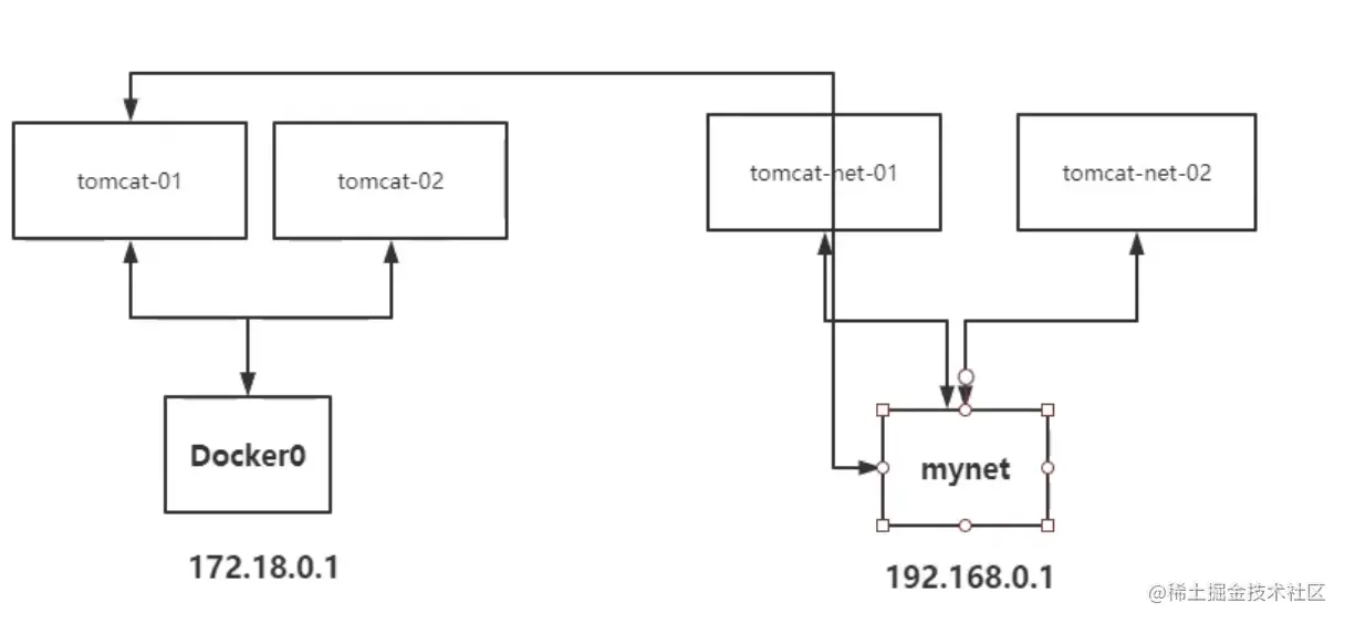 image-20210518084738578