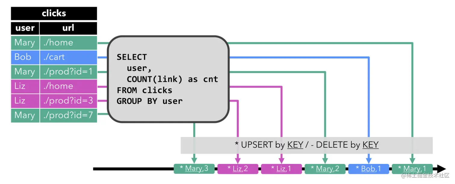 Screen Shot 2022-07-29 at 21.07.07.png