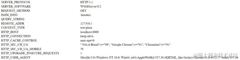 Django Request Object - Full dump of request variables.