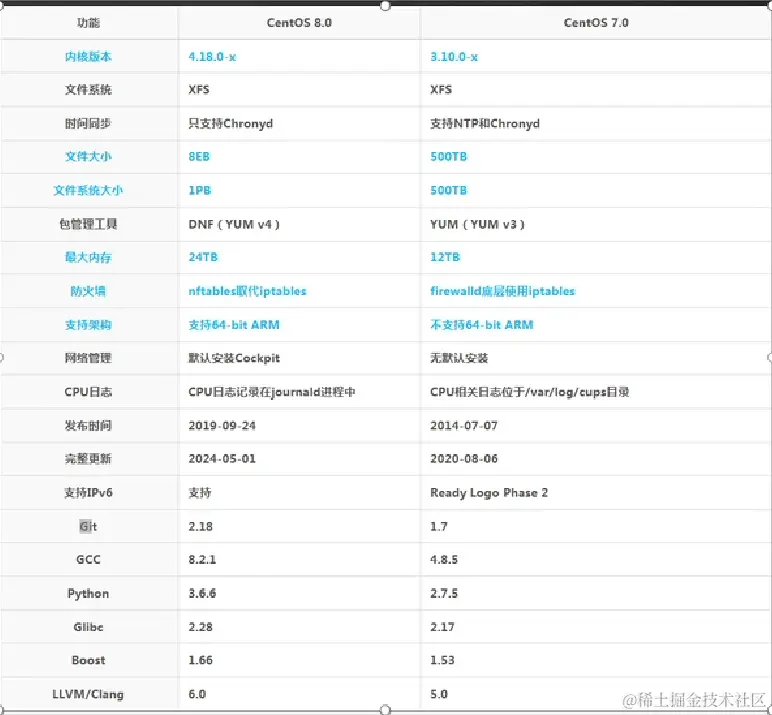 image-20220924165327557