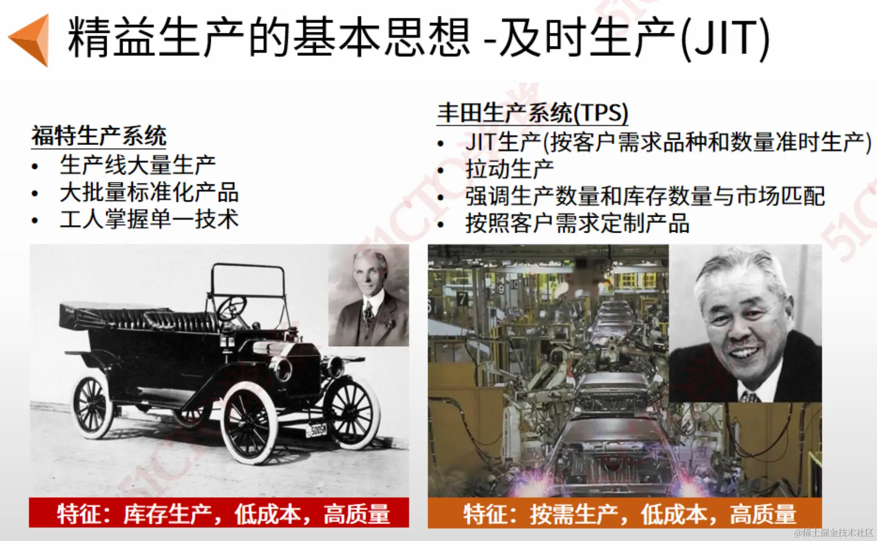 截屏2023-09-06 15.57.51.png