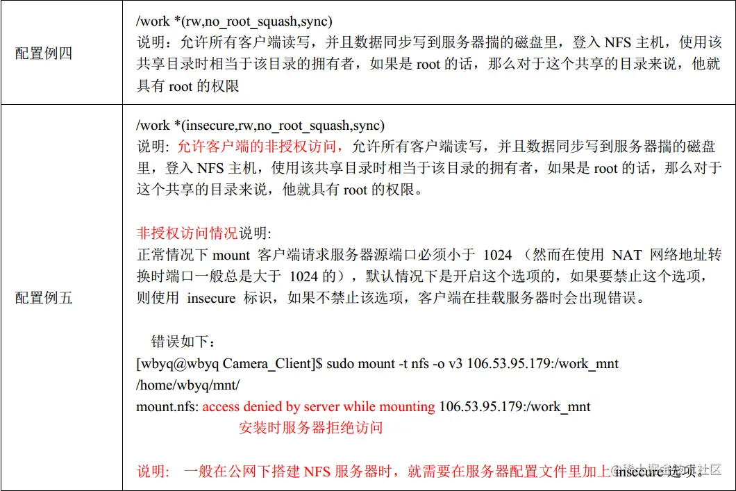 image-20220611180933623