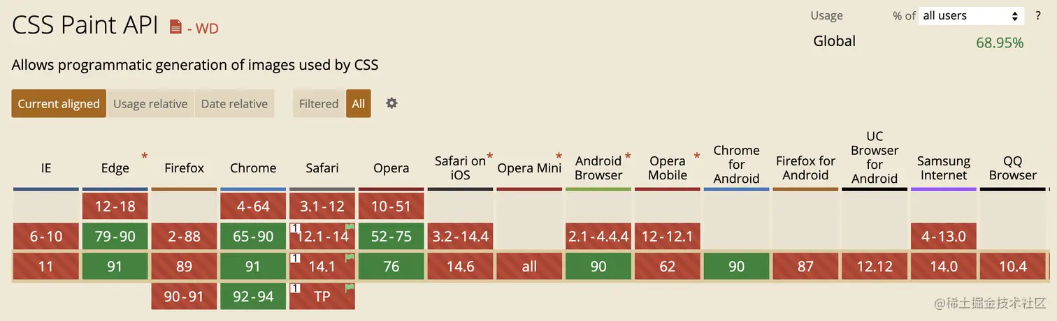 截屏2021-06-07 23.23.28