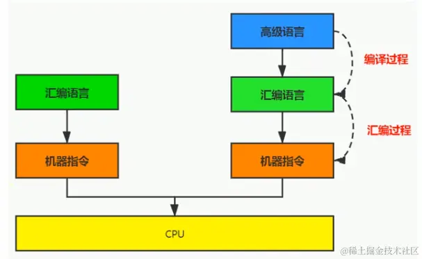 image-20221220141634431