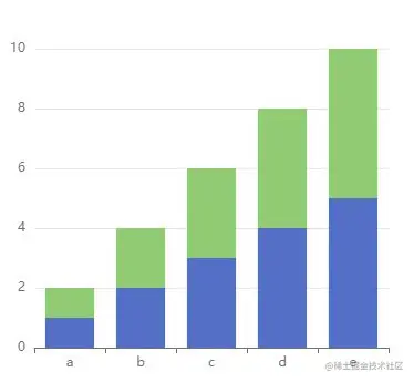 image-20211112205316561