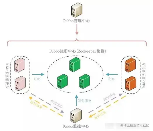 image-20210719090520551