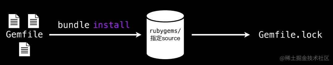 截屏2021-08-23 下午11.29.41.png