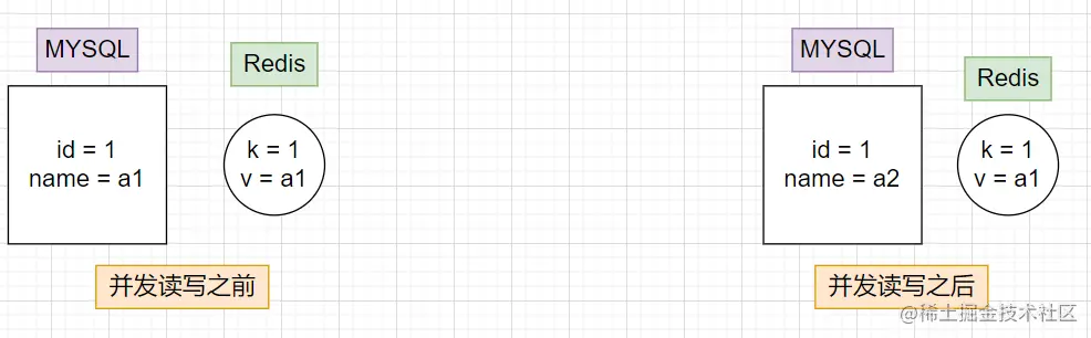 image-20220316133803598