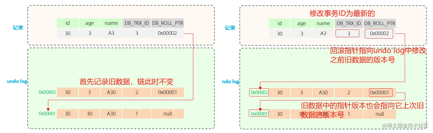 image-20220627230354294