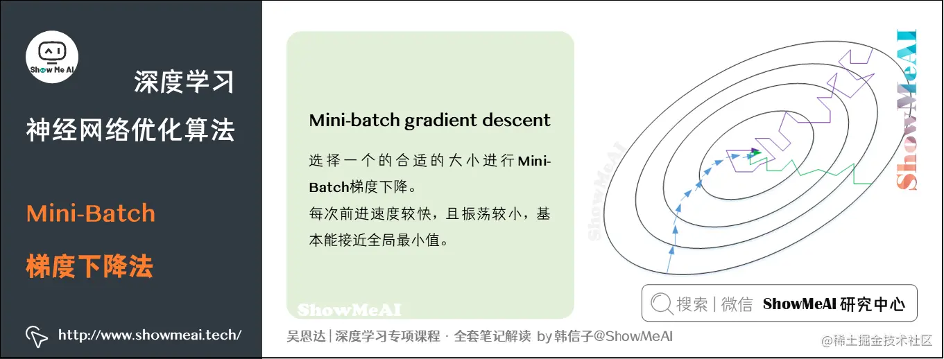 Batch vs Mini-Batch 梯度下降法