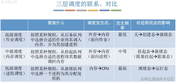 image-20220101143349564