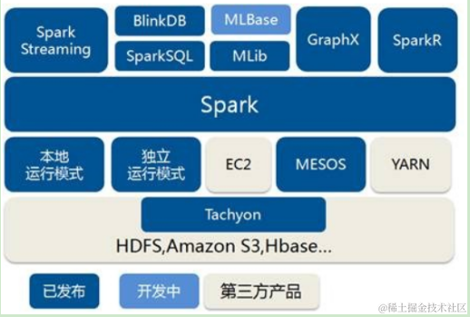 image-20200602185736933