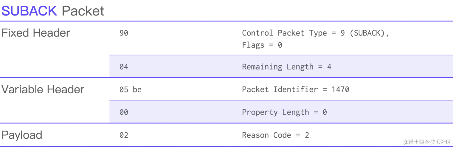 02subackpacket.png