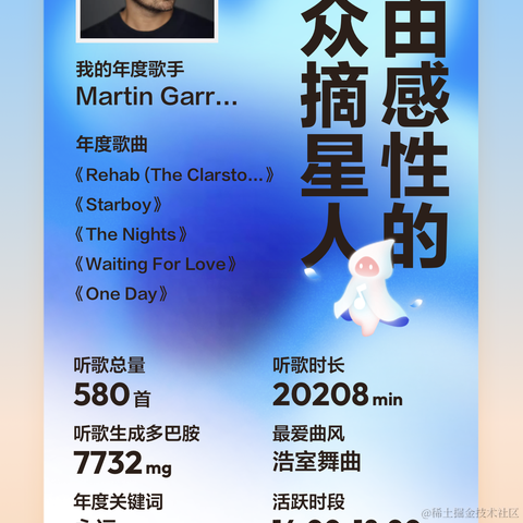 Zsm于2023-12-20 16:31发布的图片