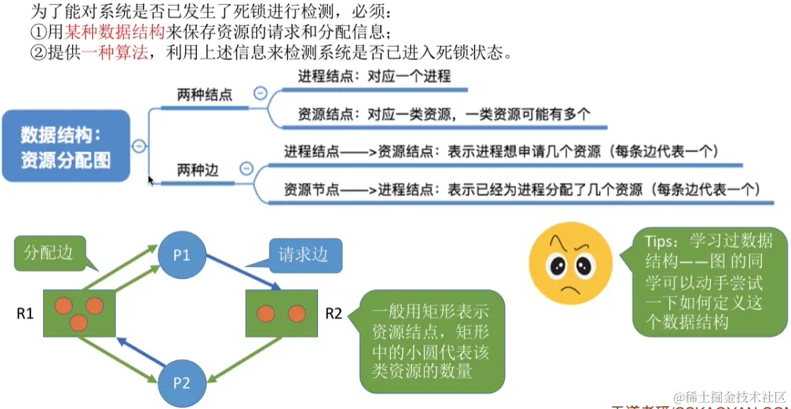 image-20230815035742819