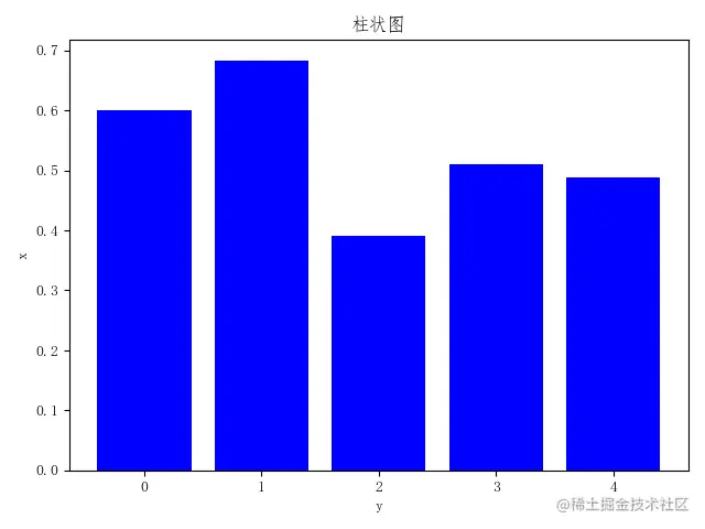 image-20211130094904610