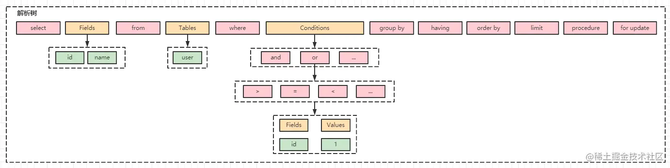 image-20211025160608374