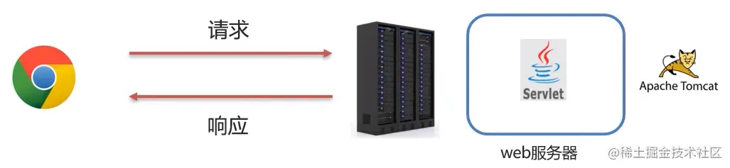 image-20221014113914318