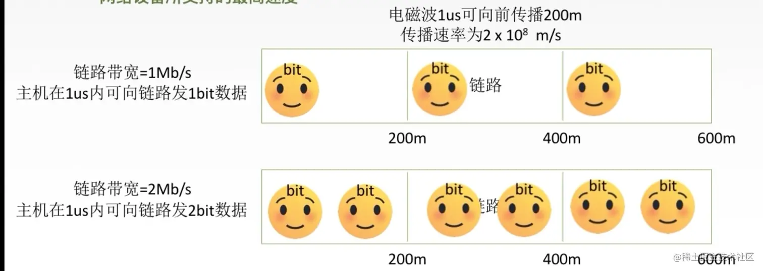 image-20220118160524936