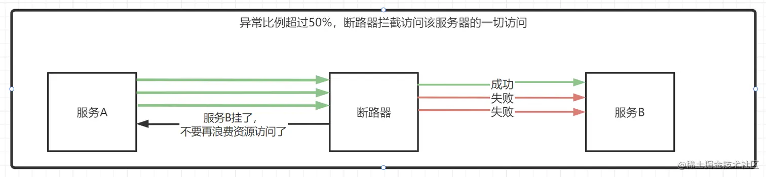 image-20220809165555986