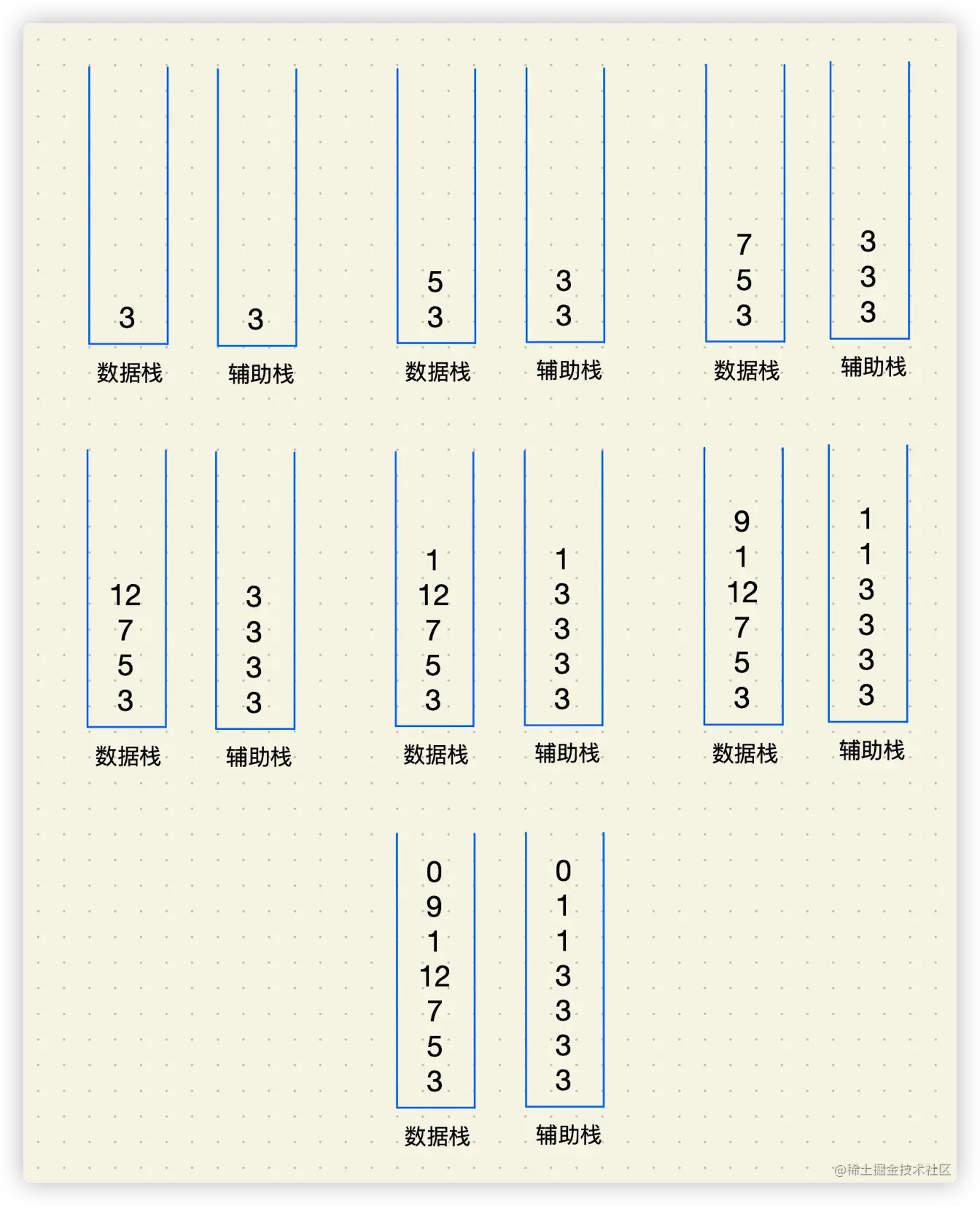 image-20220906225232536