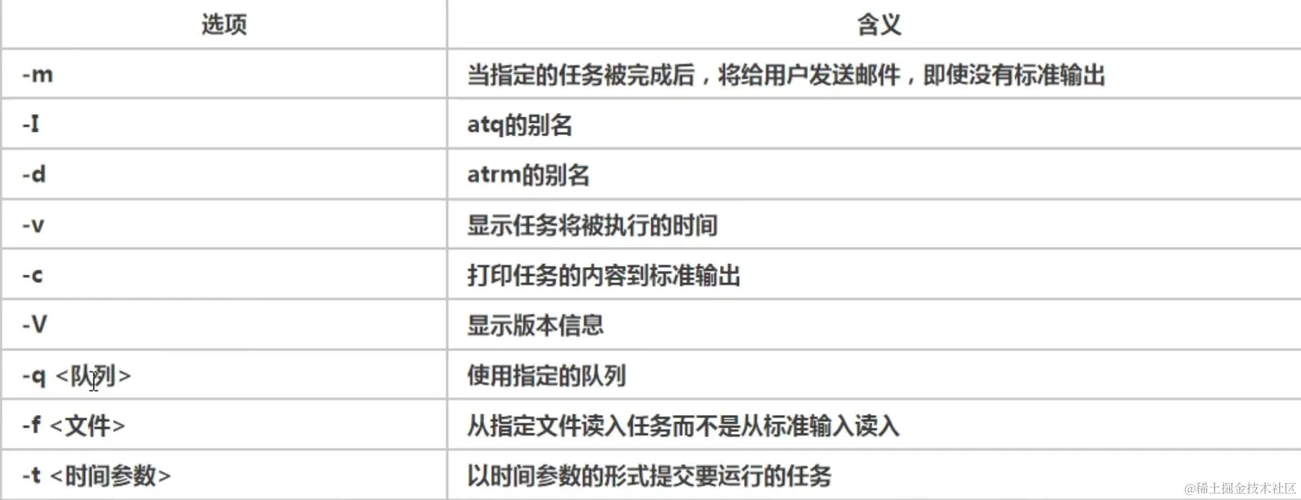 image-20220317192905241