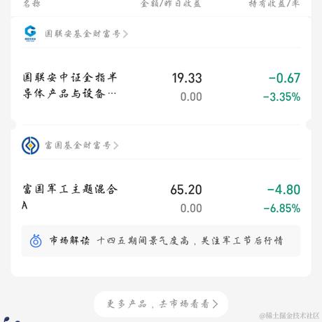 俺家的冷曦于2021-02-22 17:51发布的图片
