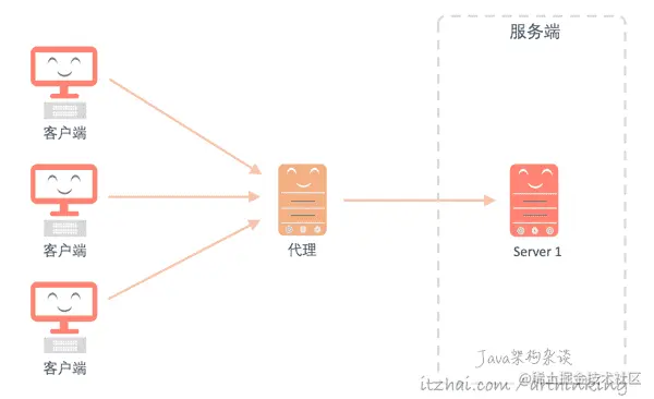 image-20200905141442426