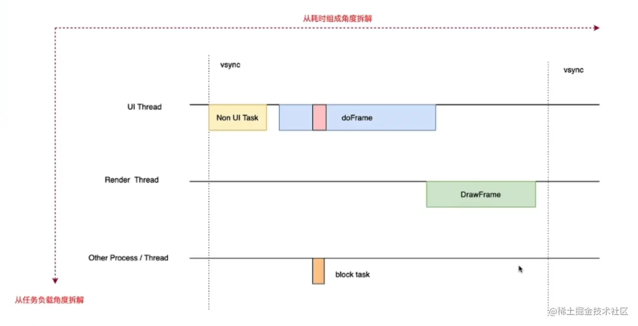 image-20220831233400117