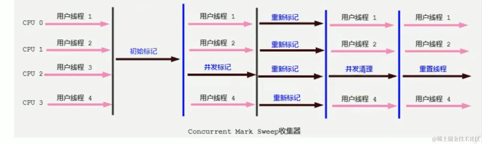 截屏2021-09-29上午11.39.11