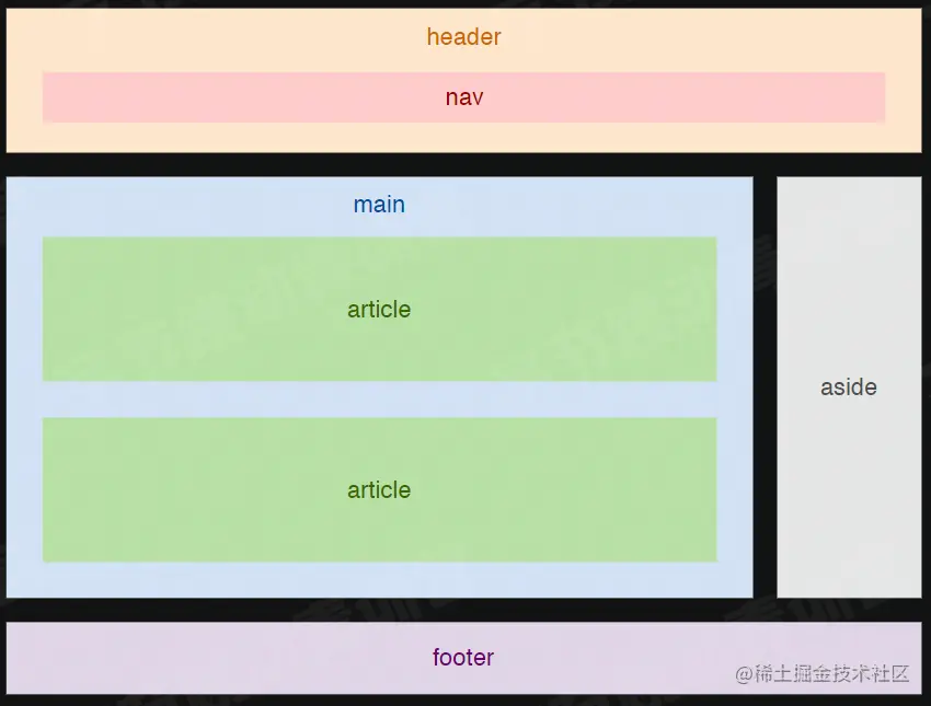 image-20220117162740803