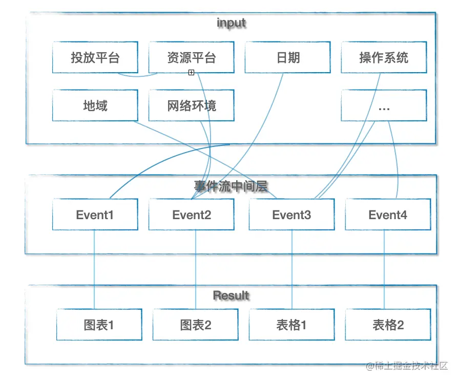 image-20201119165406487