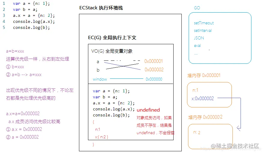 公众号：朝霞的光影笔记 ID：zhaoxiajingjing