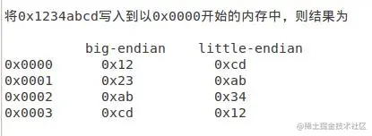 image-20220526212255268