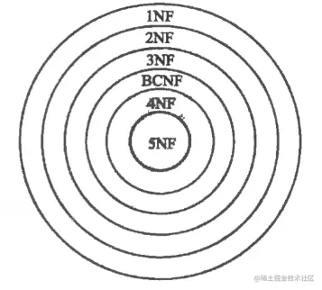 image-20220929133419141