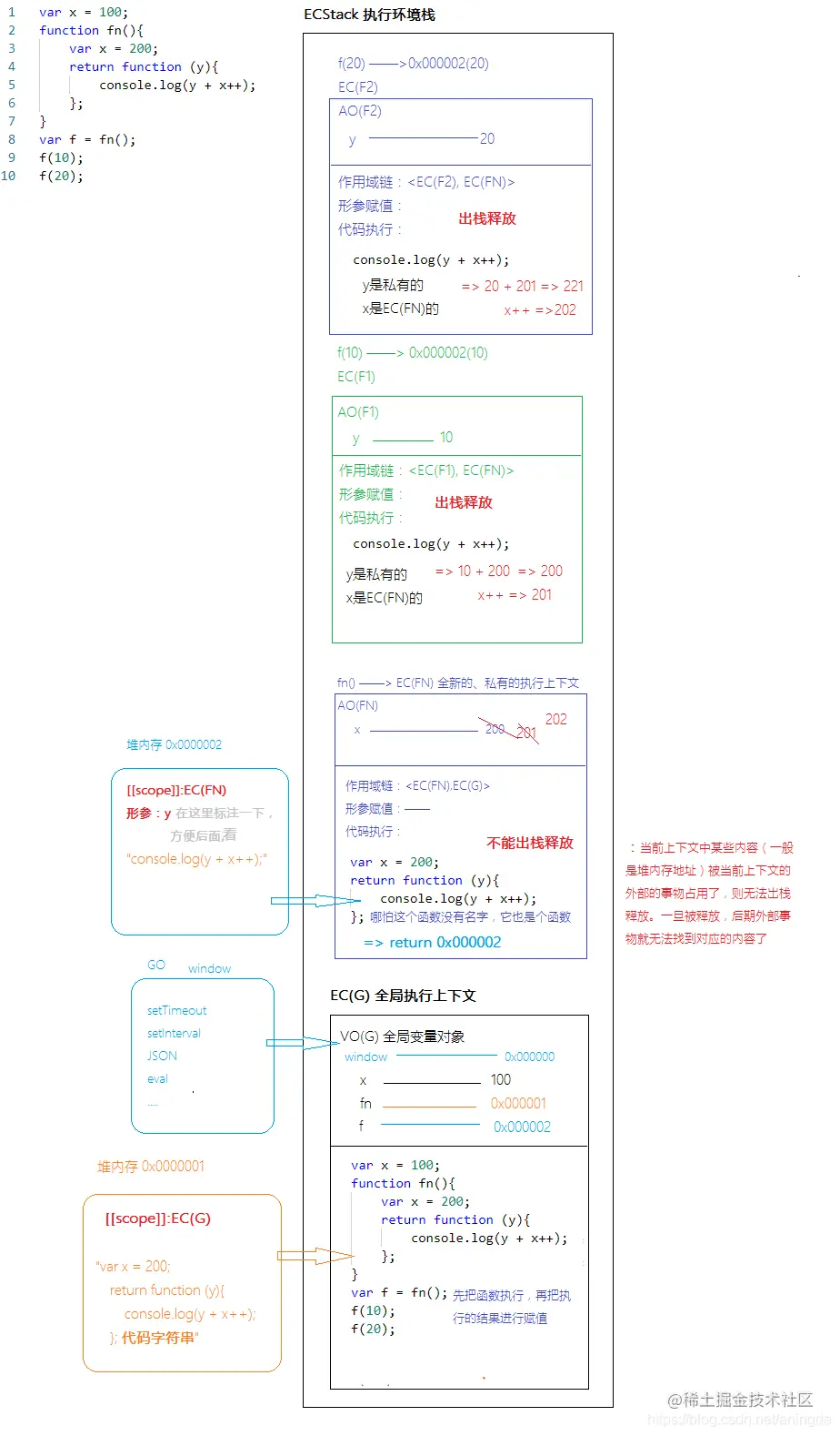 公众号：朝霞的光影笔记 ID：zhaoxiajingjing