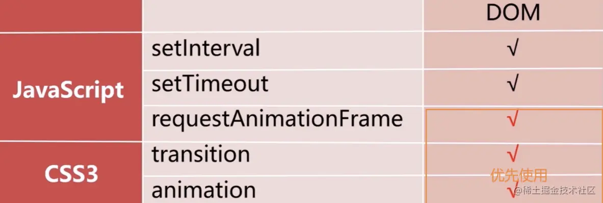 image-20211204173559471