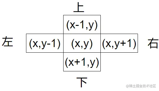 image-20230505204735704