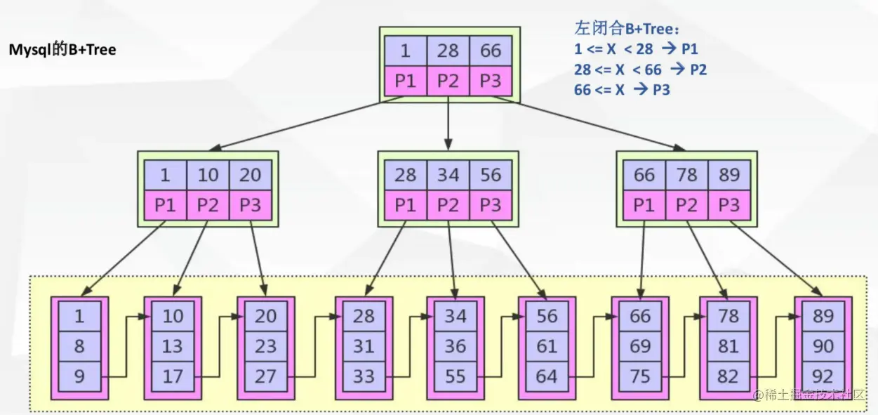 image-20221118030001759