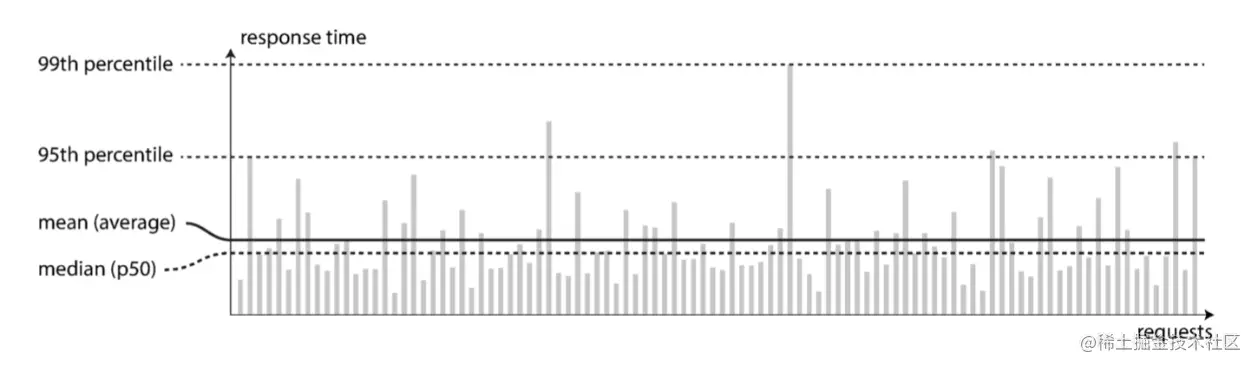 image-20220805120210174