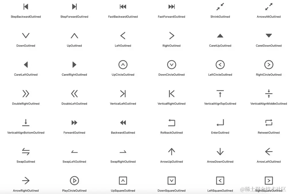 Ant Design 方向图标