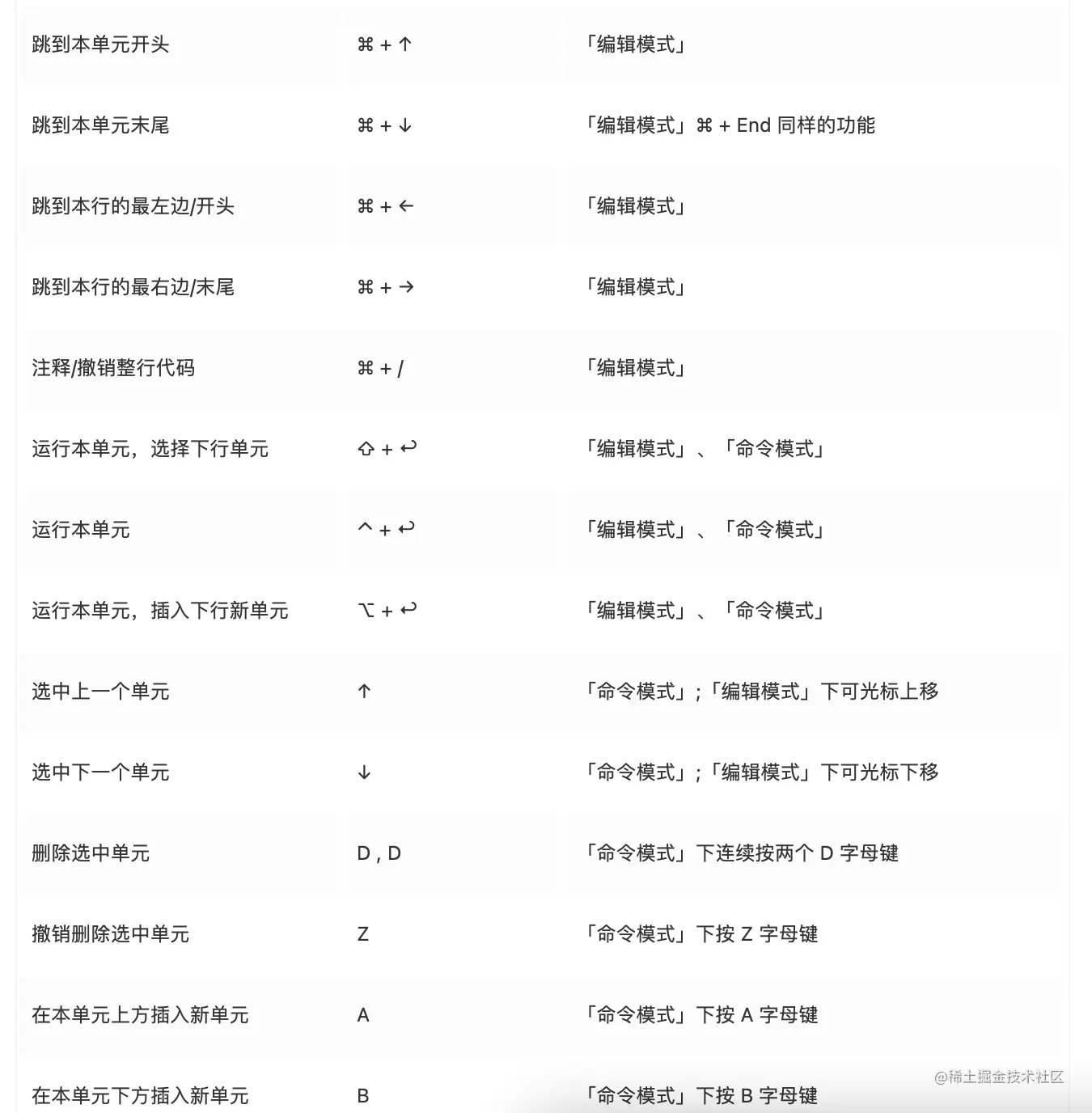 截屏2021-04-25 23.10.48.png