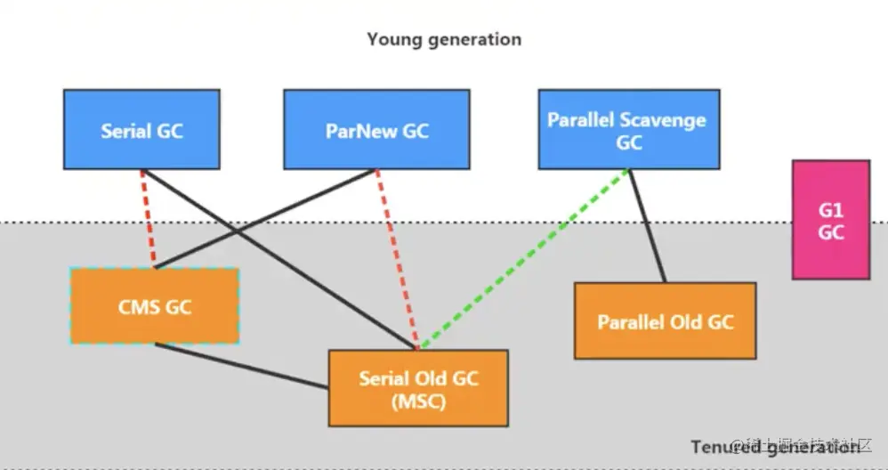 截屏2021-10-07下午8.08.24
