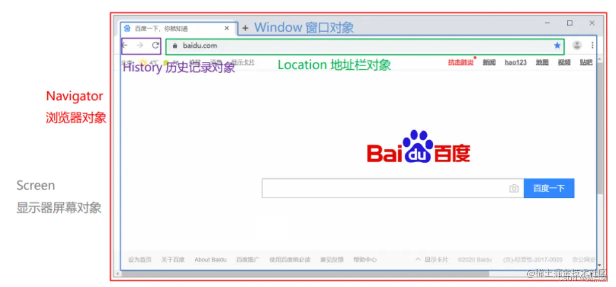 <img src="assets/image-20210815194911914.png" alt="image-20210815194911914" style="zoom:70%;" />